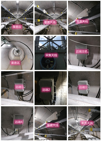  道里电力管廊覆盖天线方案案例