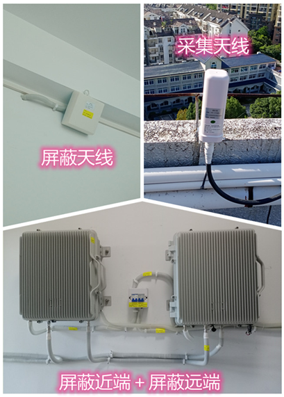  道里某检察院保密室屏蔽案例（数字信令级）